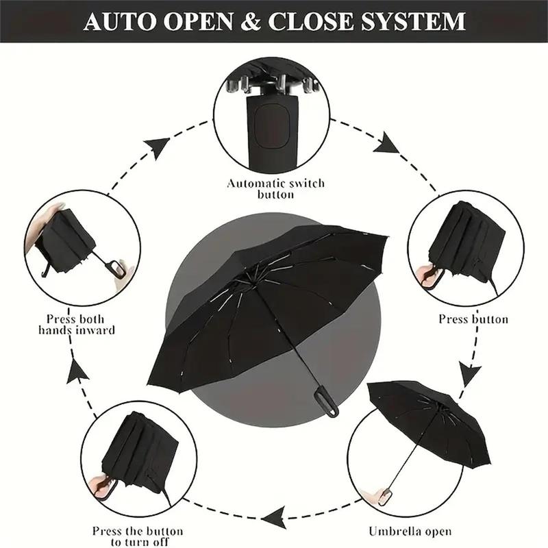 Lightweight Durable Umbrella with Automatic Closing Mechanism